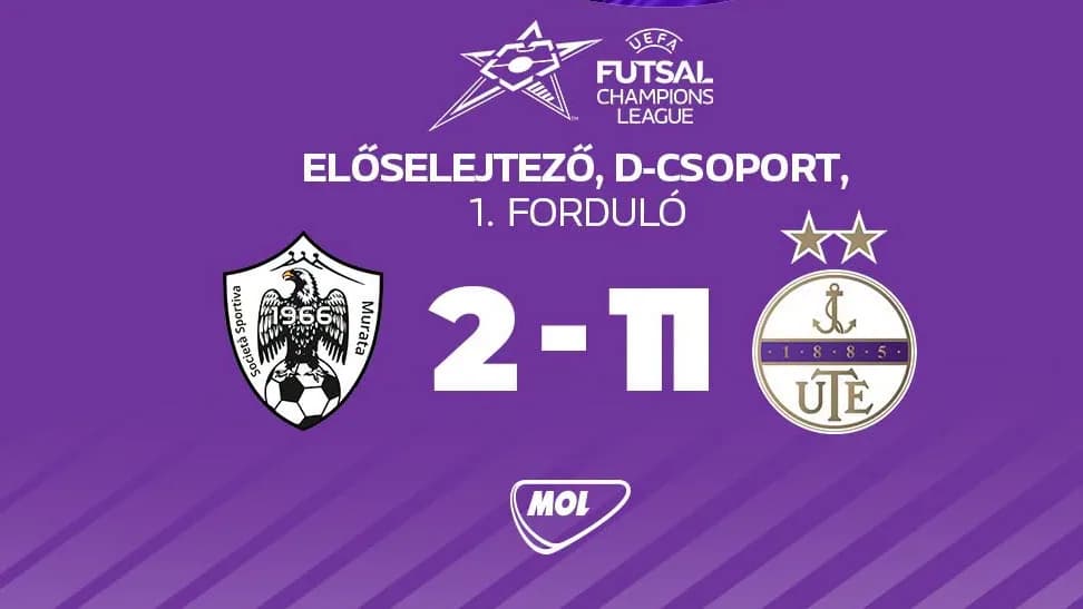 Futsal: Kiütéses győzelemmel kezdte a BL-előselejtezőjét az Újpest