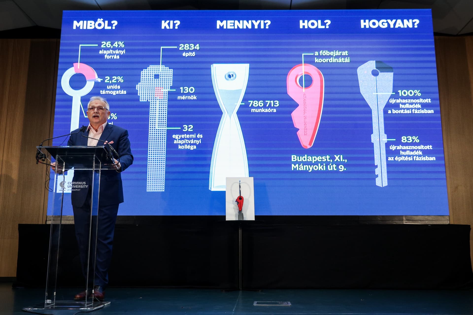 Hernádi Zsolt, a Corvinus Egyetemet fenntartó Maecenas Universitatis Corvini Alapítvány kuratóriumának elnöke