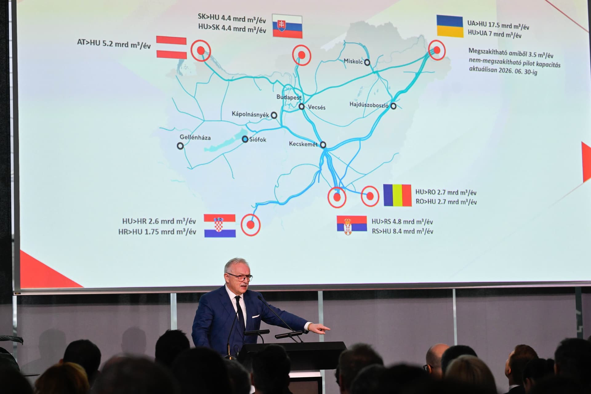 Orosz energiahordozók helyett amerikai LNG