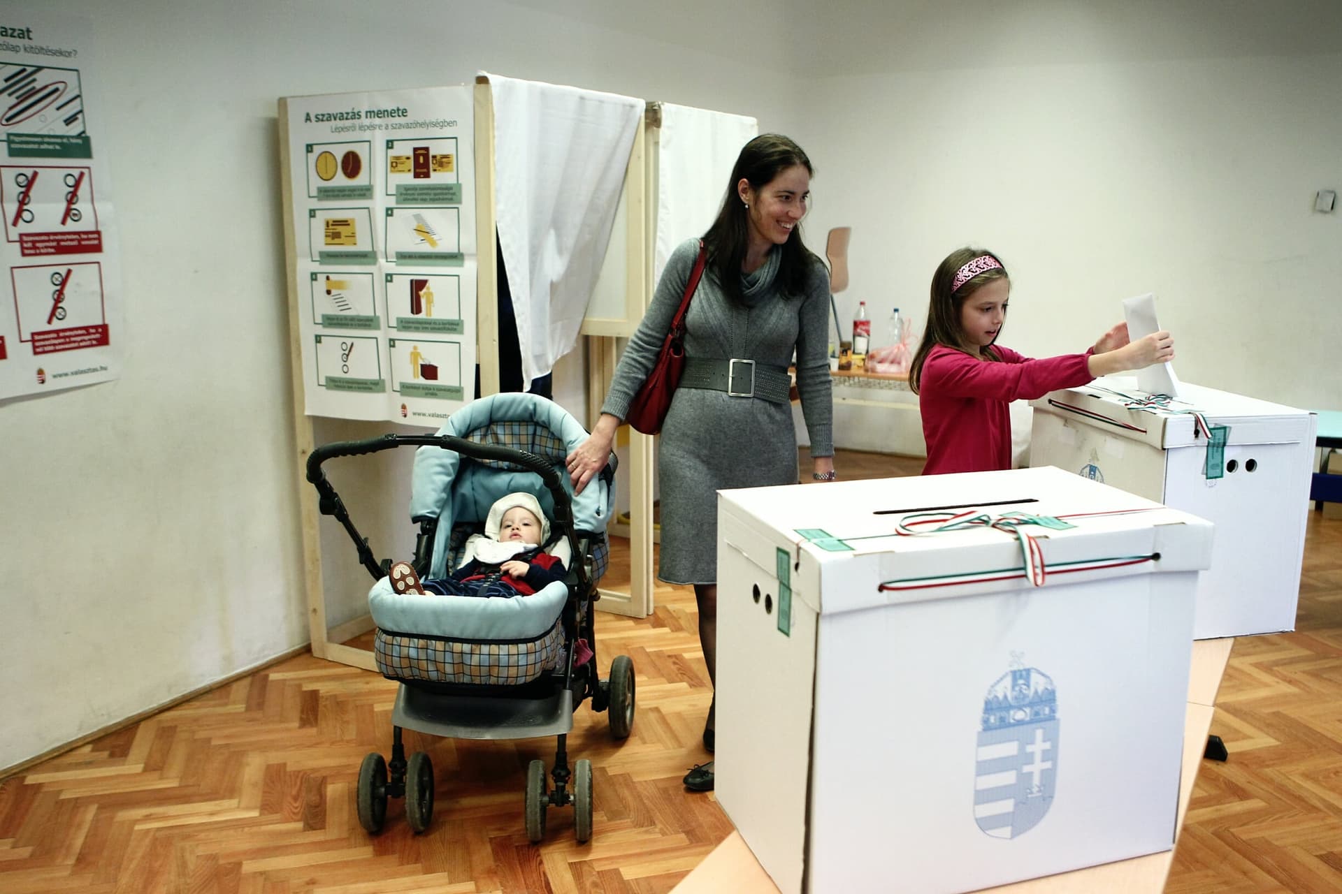 Önkori szavazás 2014