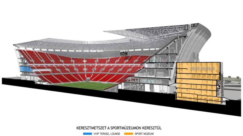 Puskás látványterv