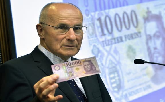 Forint