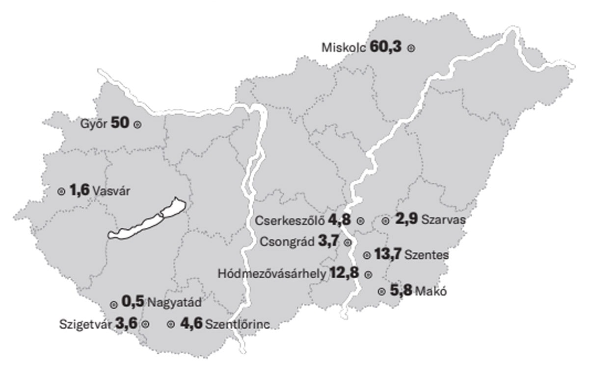 A geotermia lehet a kulcs az energiabiztonság hosszú távú biztosítására