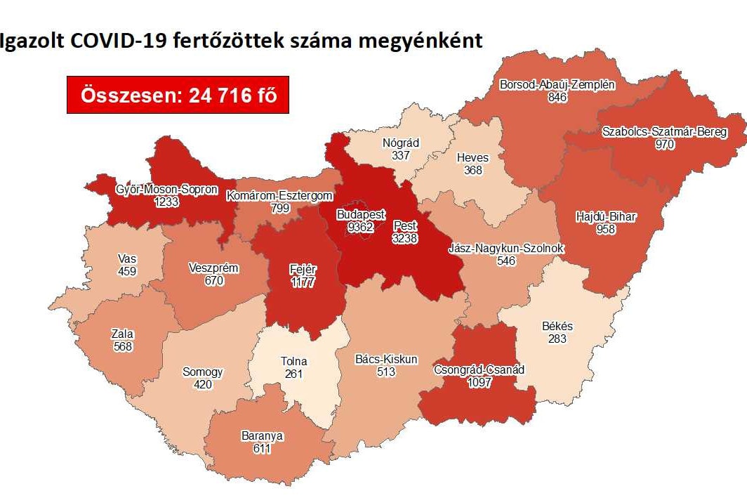 702 fővel emelkedett a fertőzöttek száma Magyarországon