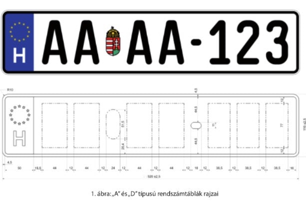 Jövő nyártól egy betűvel meghosszabbodnak a rendszámok