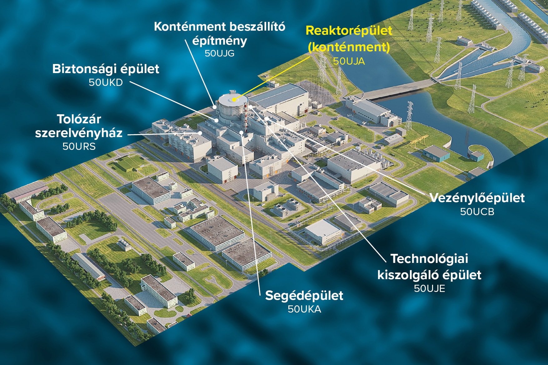 Roszatom-vezérigazgató: 2024-ben indul Paks II. építése