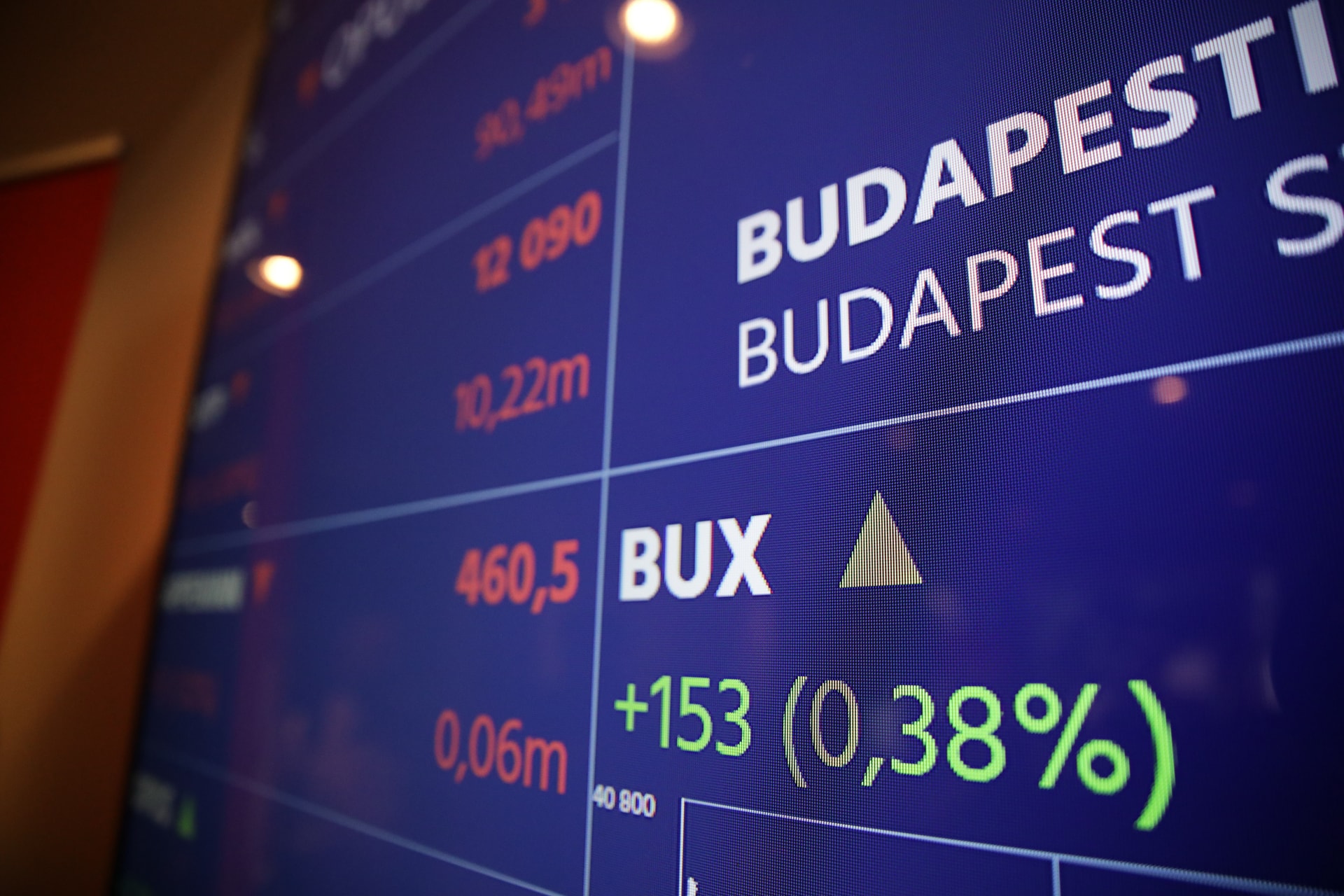Emelkedő forgalomban csökkent a héten a BUX
