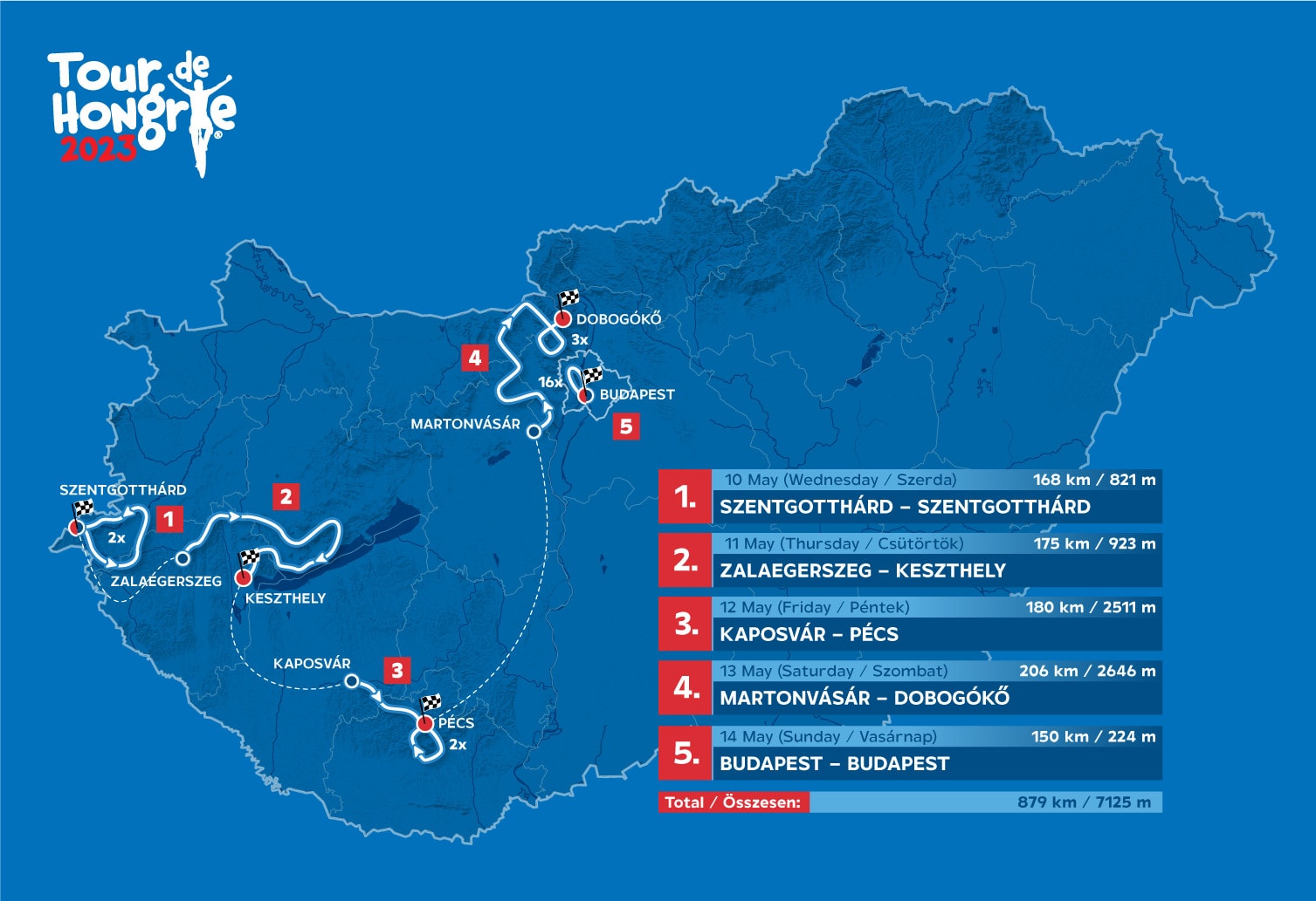 Tour de Hongrie – Pécs legmeredekebb utcáin is zajlanak a magyar kerékpáros körverseny küzdelmei