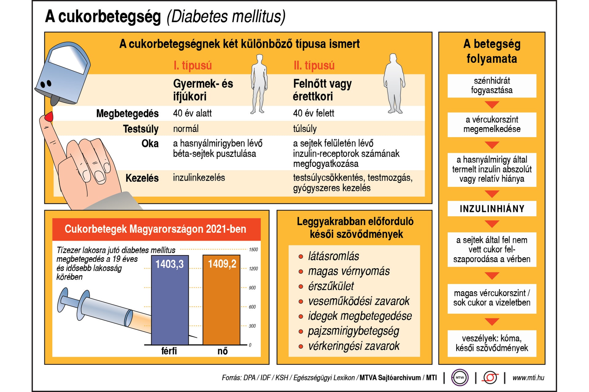Különleges programokkal várják az érdeklődőket az Egy Csepp Világnapon