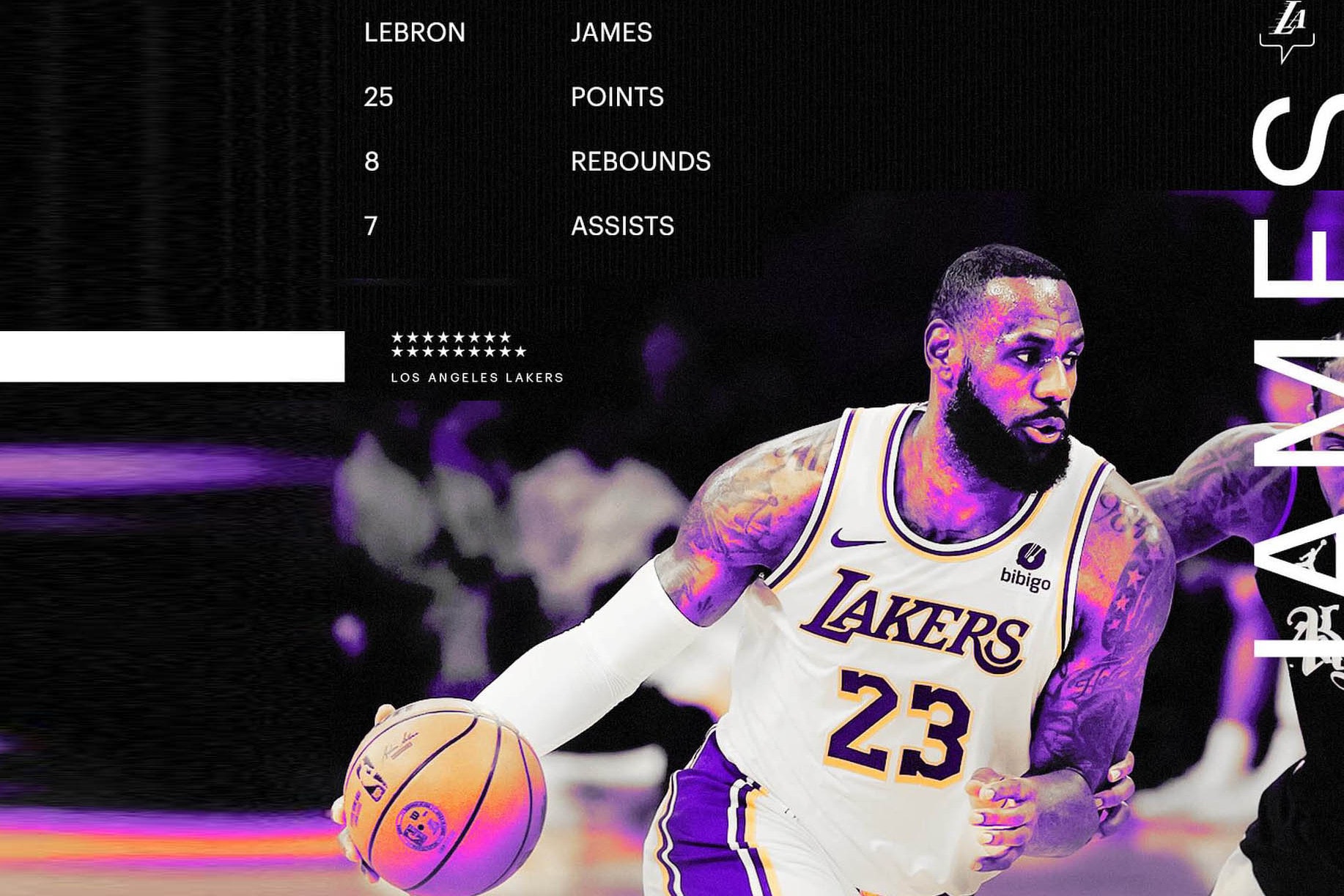NBA: újra LeBron James volt a Lakers-vezér