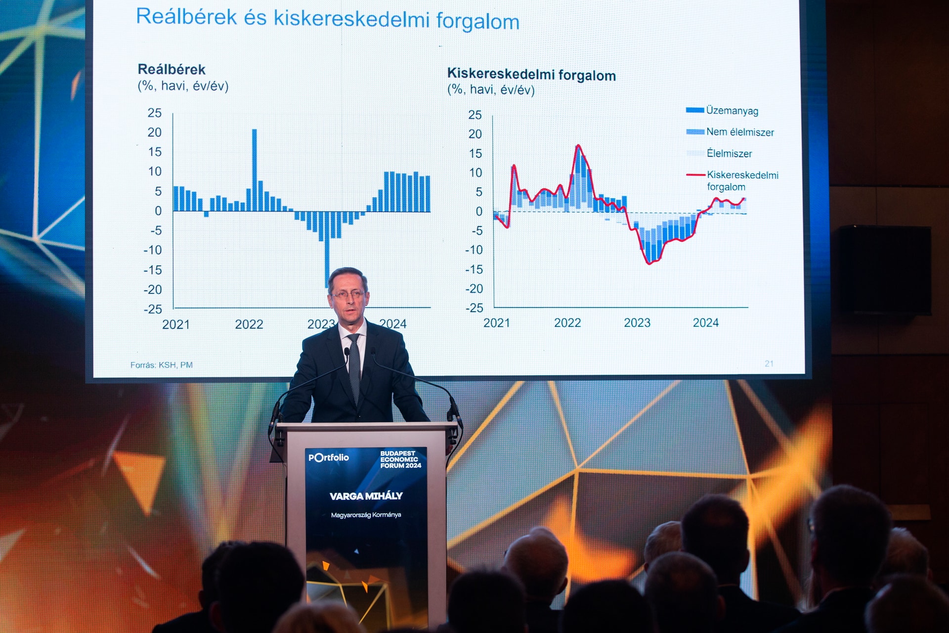 Varga Mihály: Javuló kilátásokkal tervezik a 2025-ös költségvetést