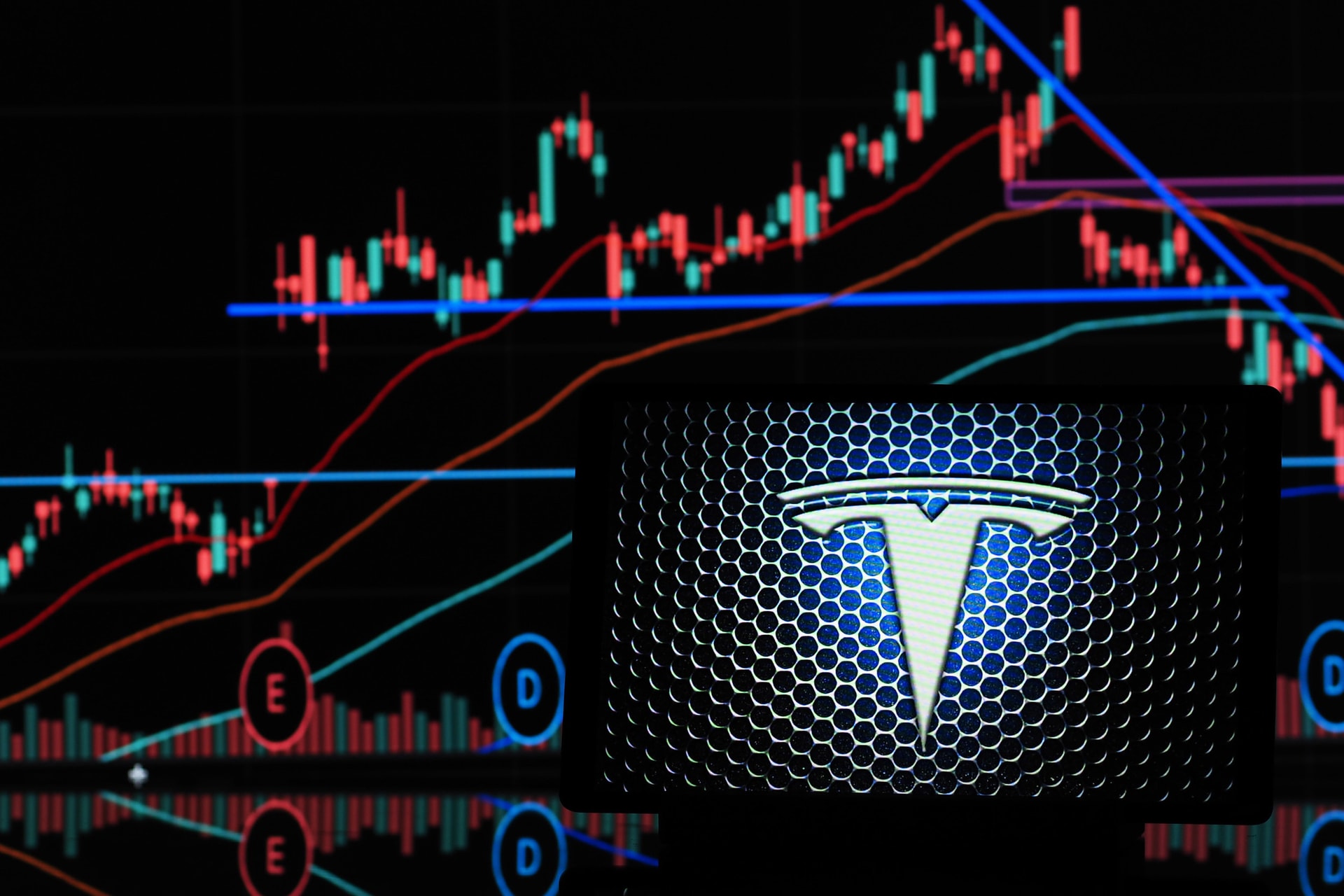 A Tesla részvényei lehetetlen szintre zuhantak