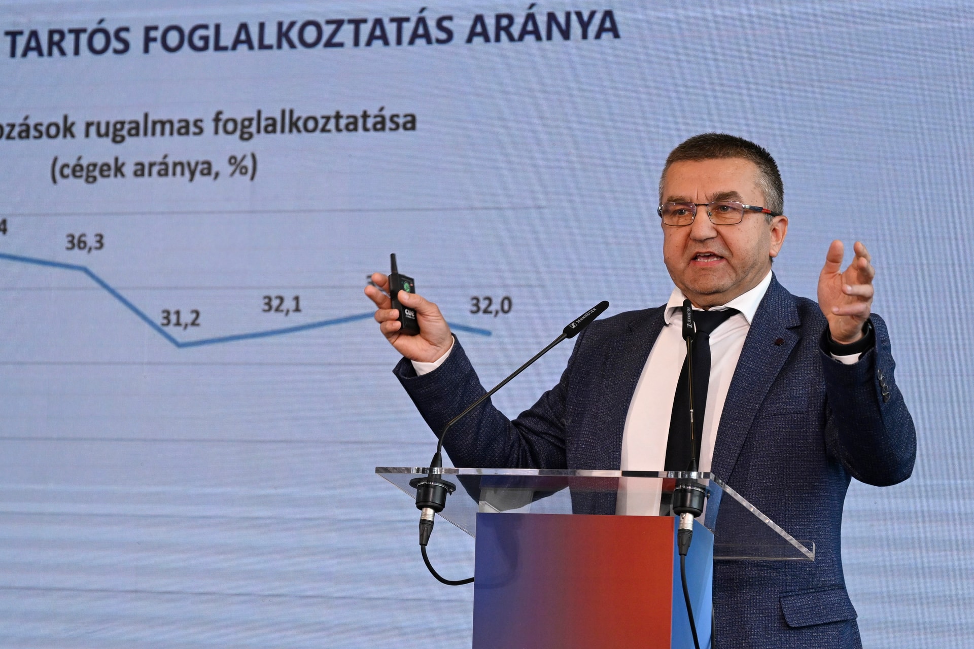 Akár 85 százalékos is lehet a foglalkoztatás