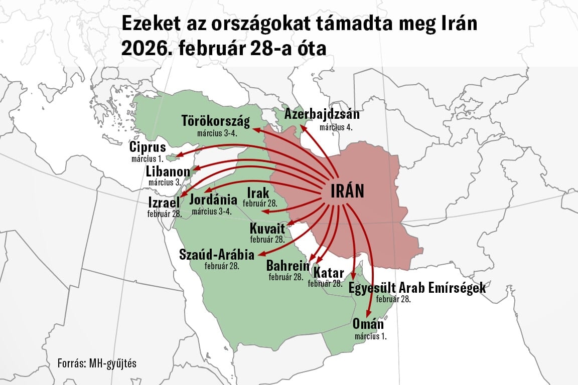 Irán felfüggeszti a szomszédos országok elleni támadásait
