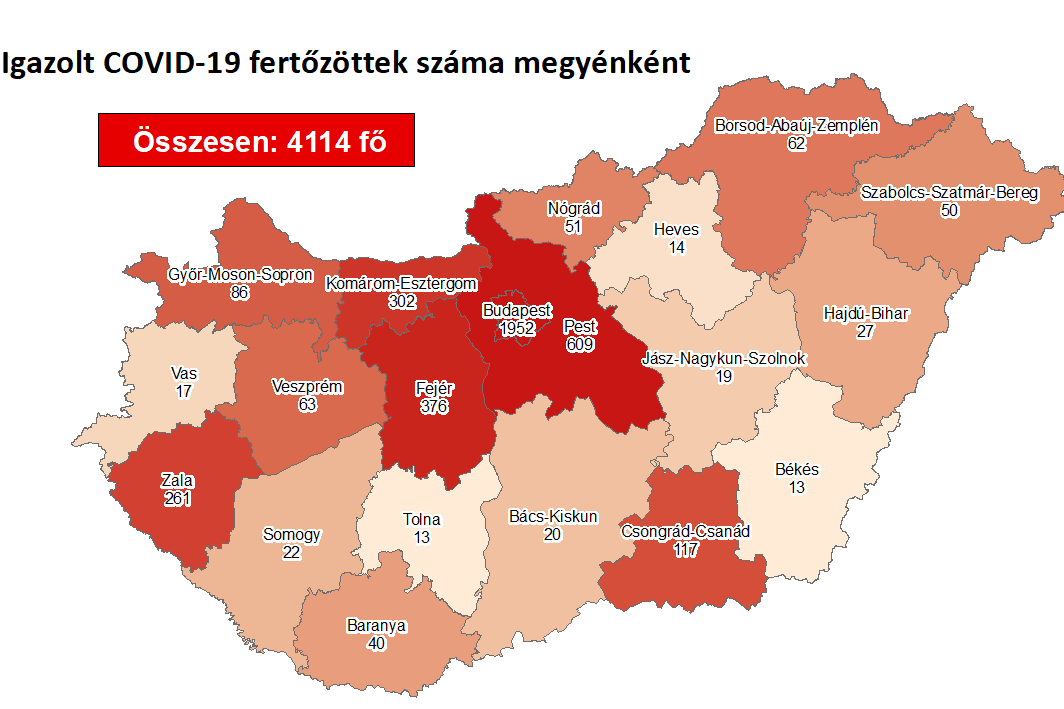 Továbbra is ezer alatt van az aktív fertőzöttek száma hazánkban