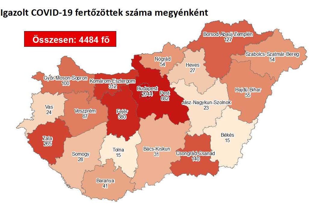 Tizenkilenccel nőtt a fertőzöttek száma Magyarországon