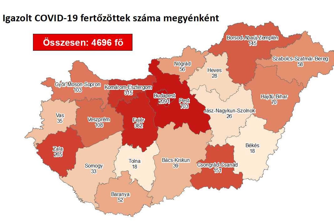 Negyvenhárommal emelkedett a fertőzöttek száma Magyarországon