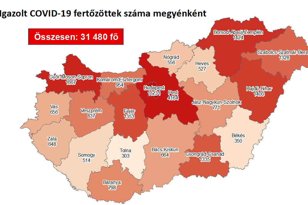 Magyarországon 905-tel nőtt a fertőzöttek száma