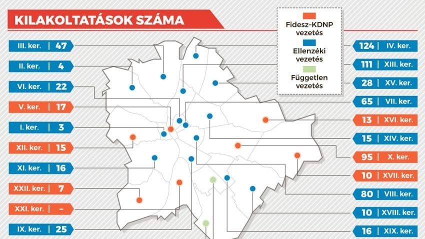 Álszentek és képmutatók Karácsony Gergely baloldali politikustársai