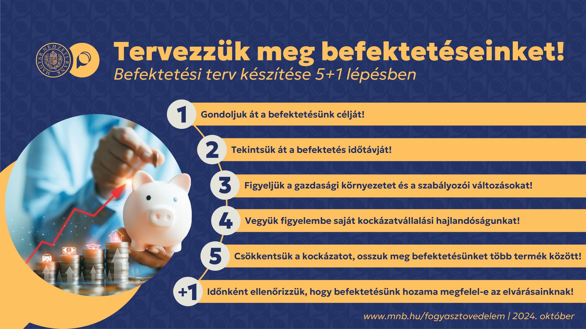 A magyar lakosság pénzügyi egészsége közepes