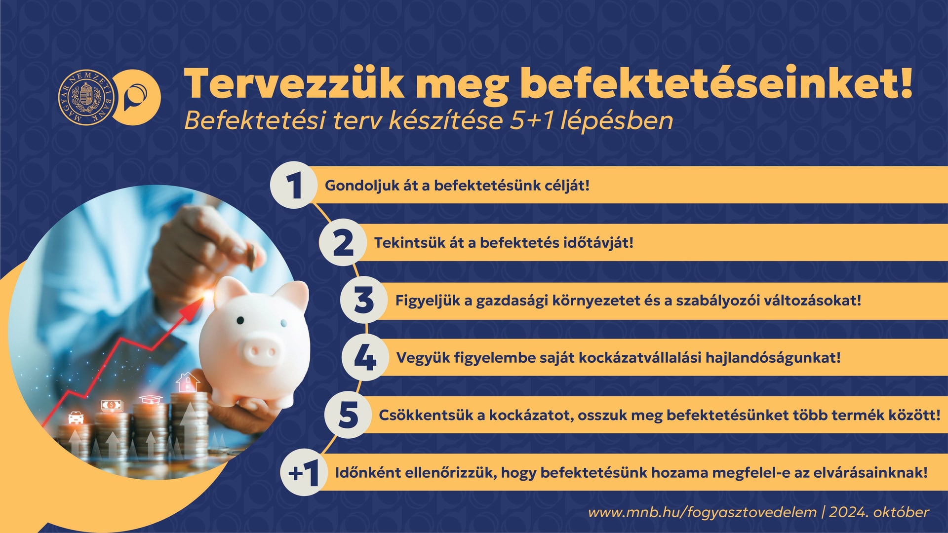 A magyar lakosság pénzügyi egészsége közepes