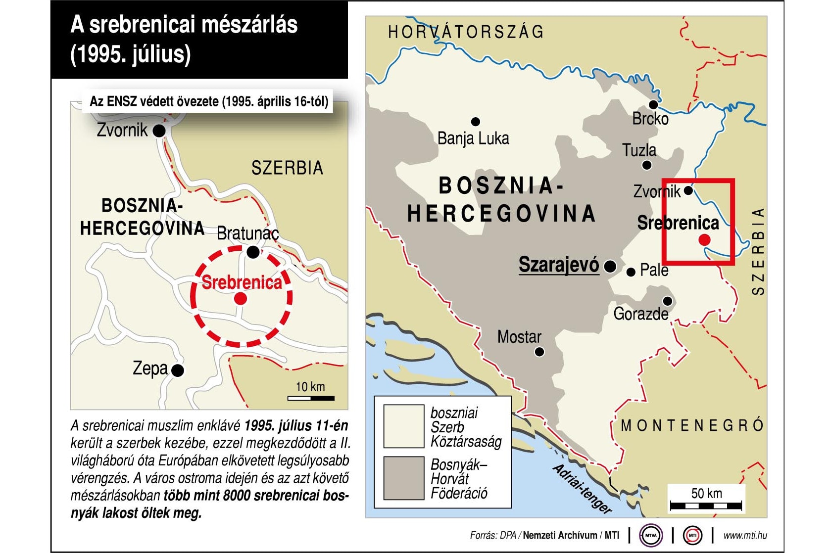 „A srebrenicai mészárlás egyfajta bosszú volt"